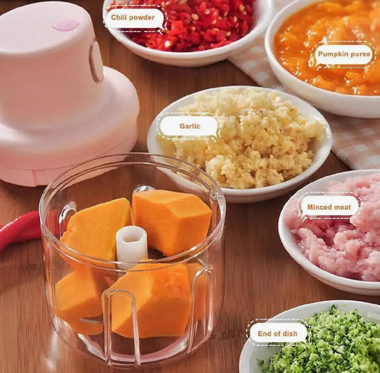 Electric Mini Food Chopper 250ml - USB Rechargeable Wireless Speedy Food Processor